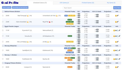 TraderEdge: Professional InPlay Football Scanner .